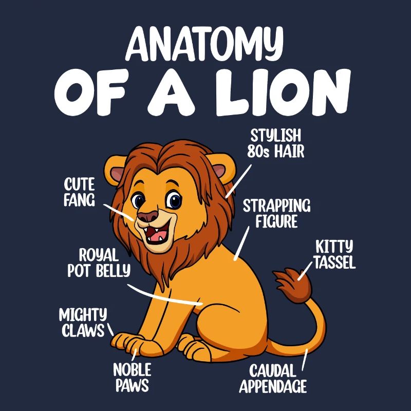 Anatomie eines Löwen