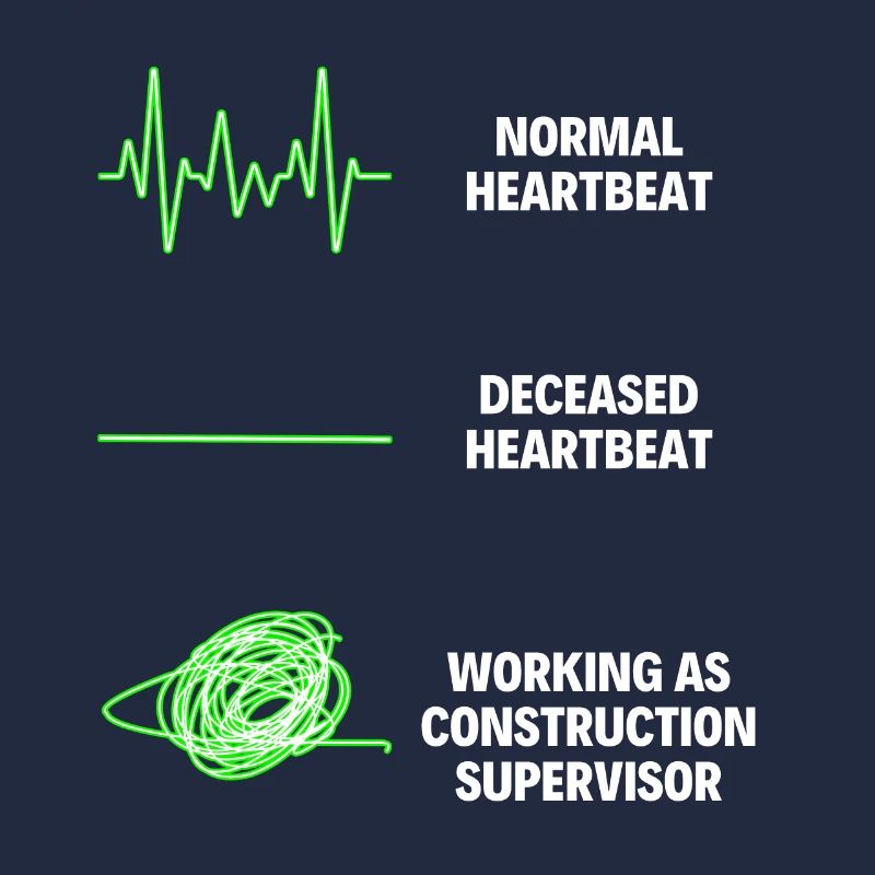 Construction Supervisor Workers