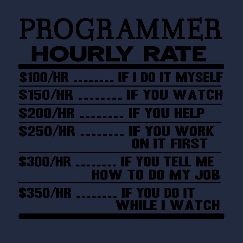 programmeur