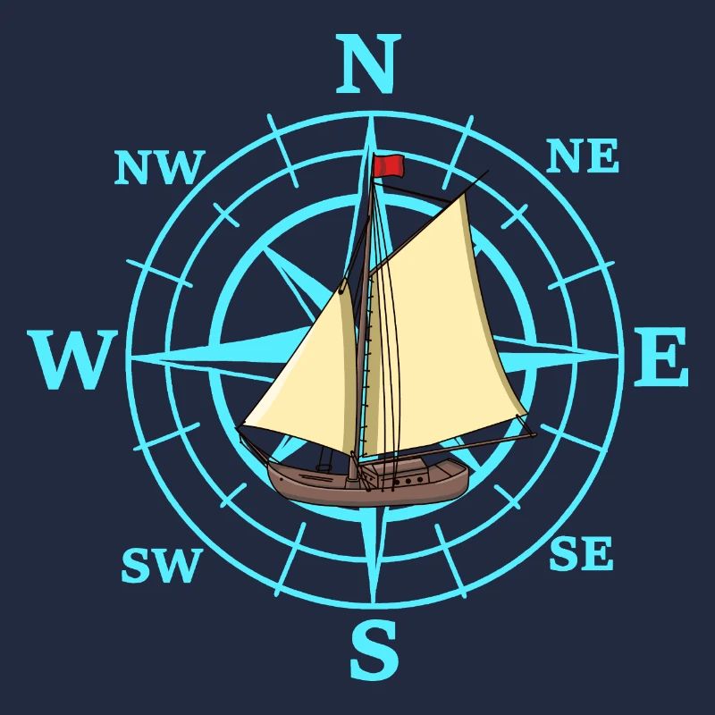 Kompass Segelschiff Schiff Schiffe Reise