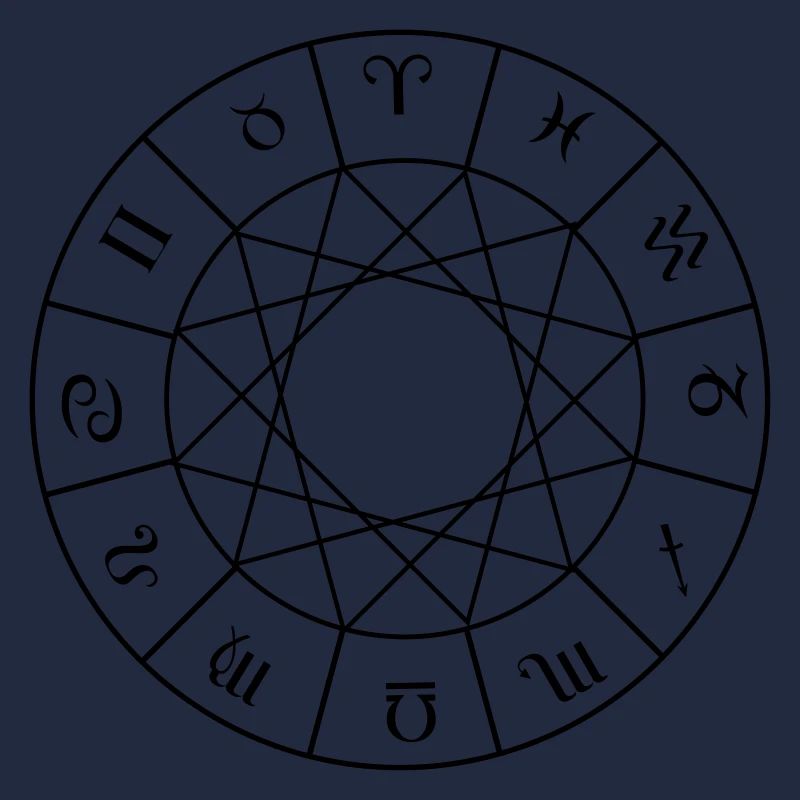 Astrologie