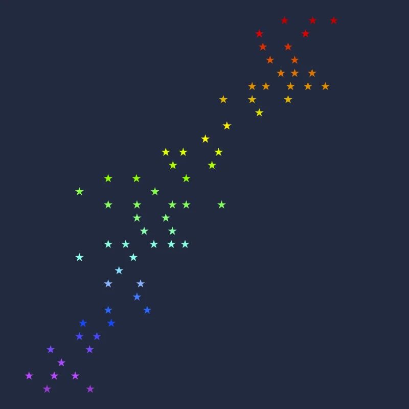 Sterne Regenbogen Sternengalaxie Geschenkidee