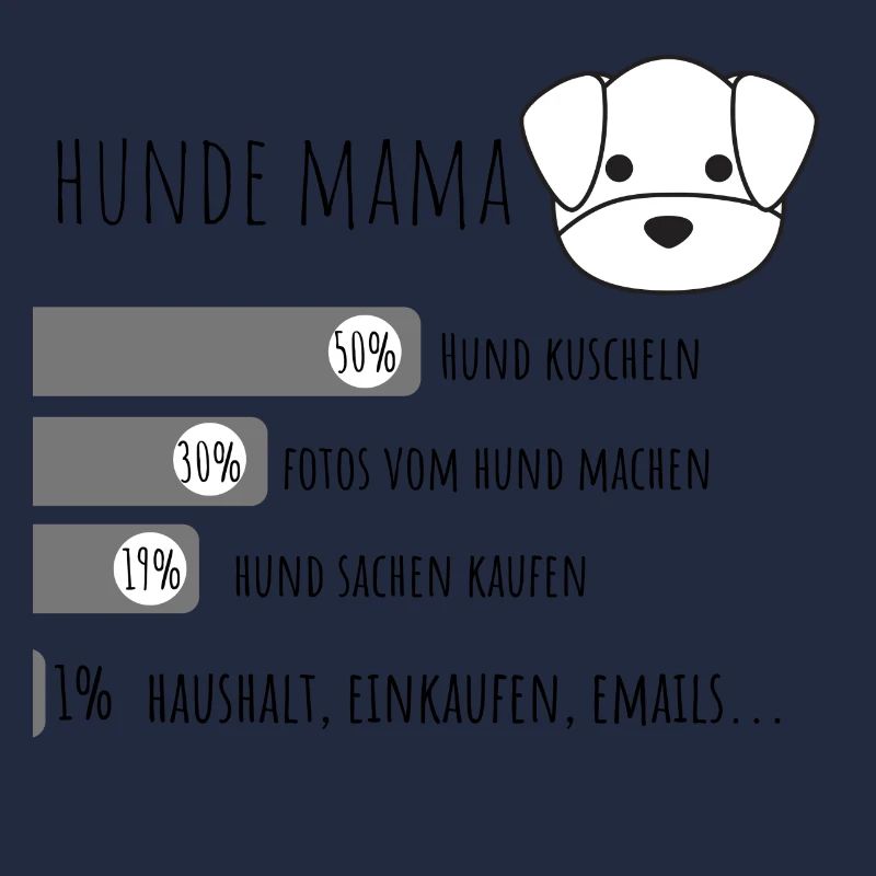 Hundemama