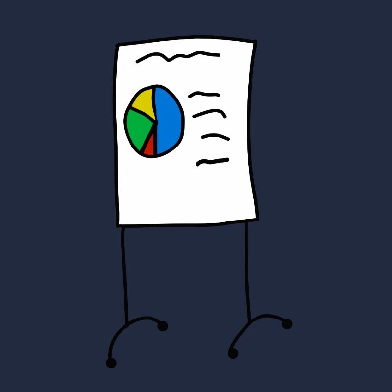 Presentation - flipchart