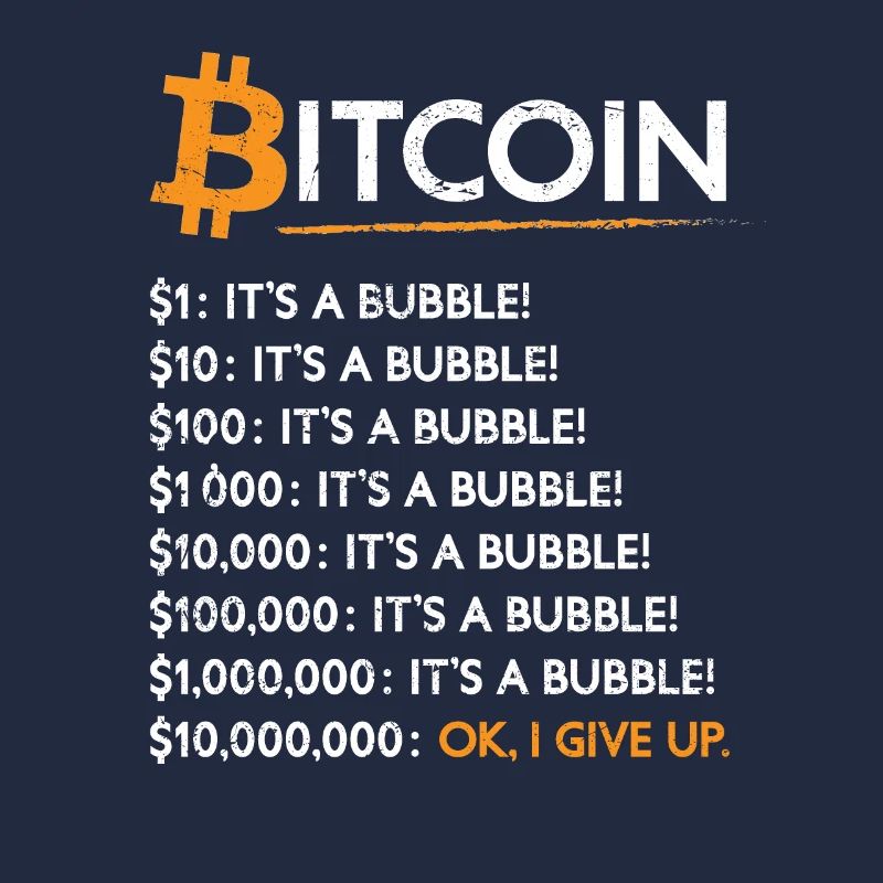 Bitcoin Crypto Bubble Bitcoin It'S