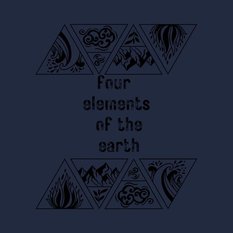4 Eléments de la Terre