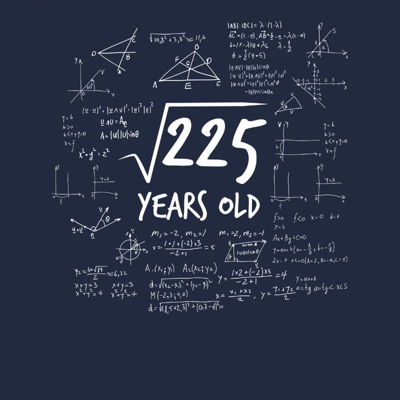 15th Birthday Root from 225 Mathematics Nerd Math