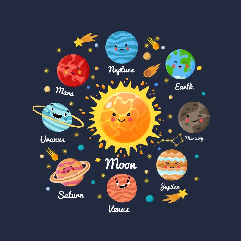Solar System Space Planets for a sience lover