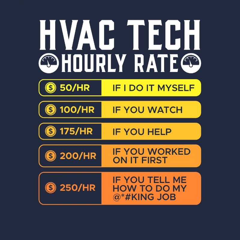 Air conditioning technician hourly rate refrigeration