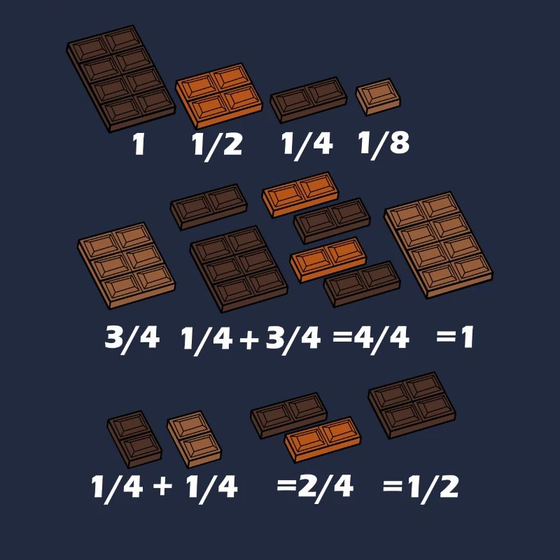 Math chocolate math Mathematician teacher