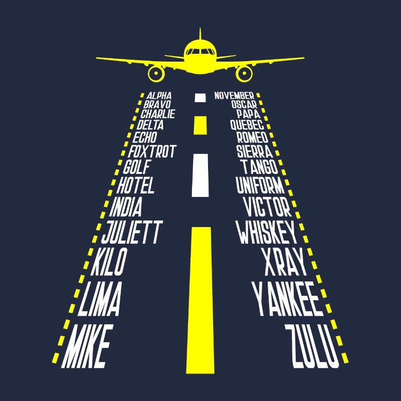 Airplane Pilot Pilot Pilot Pilot