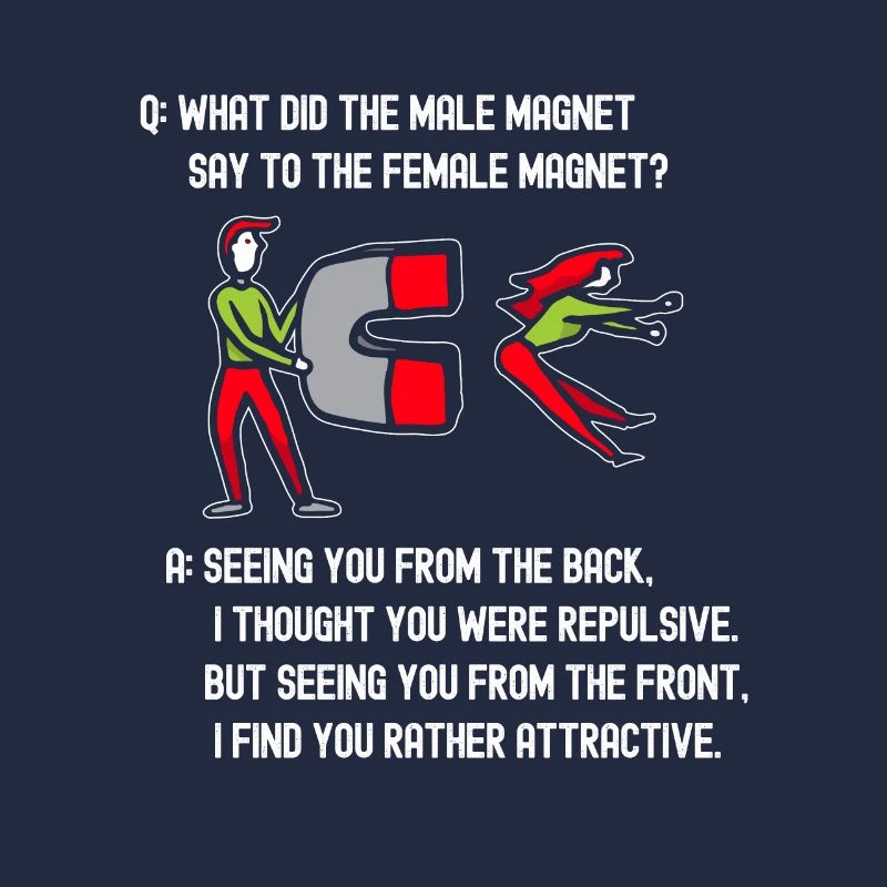 Physics Physicist