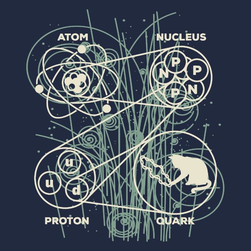 Quantenmechanik Stringtheorie