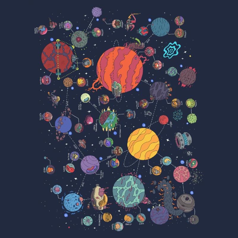Space Planet Galaxy Graphique