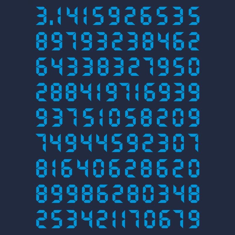 PI Mathematics Circle Number Calculate Scope Genius Uni