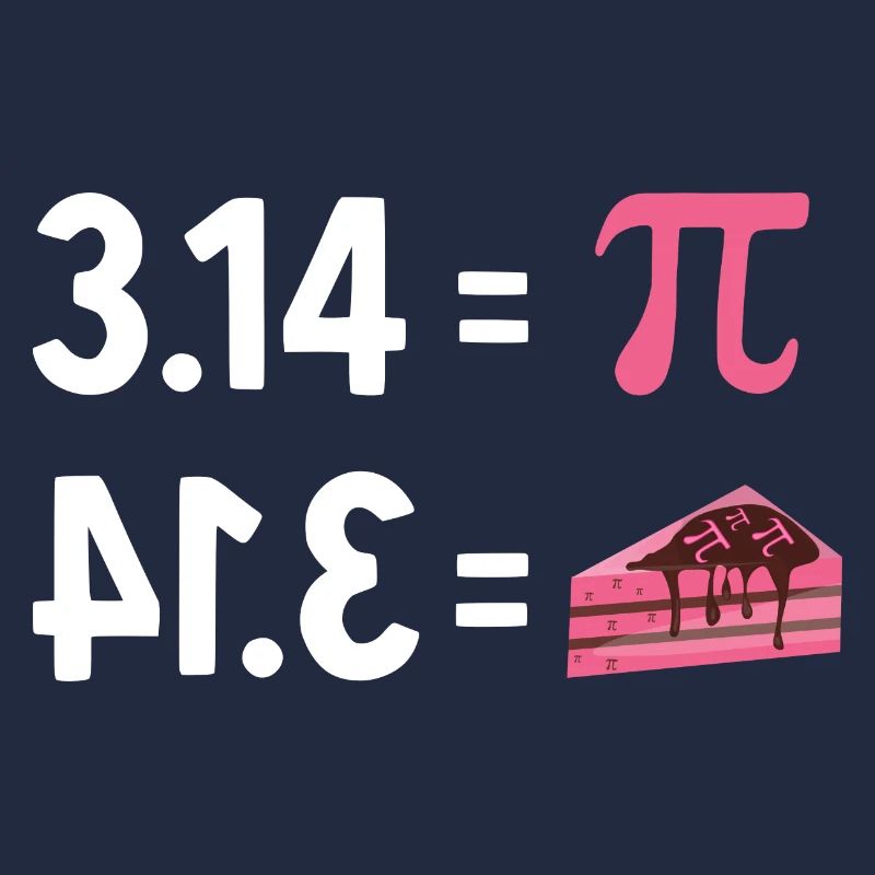 Math 3.14 = Pie Pi