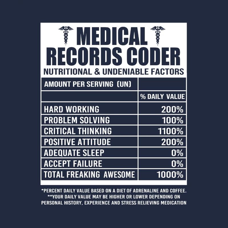 Medical Programmer Medical Coder