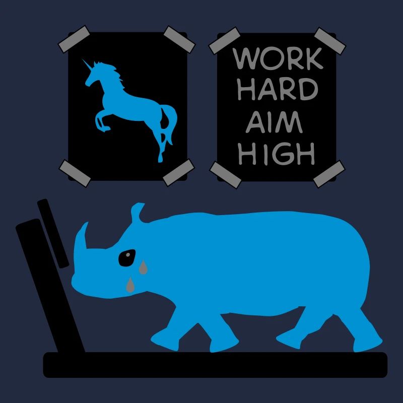 motivation