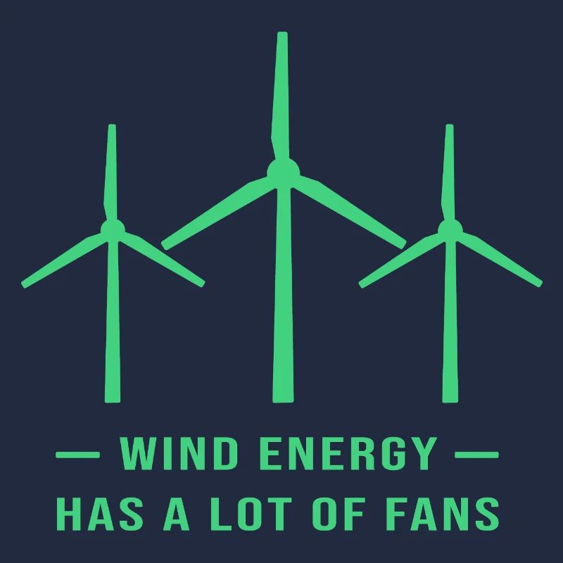 Éolienne, énergie éolienne, énergie éolienne
