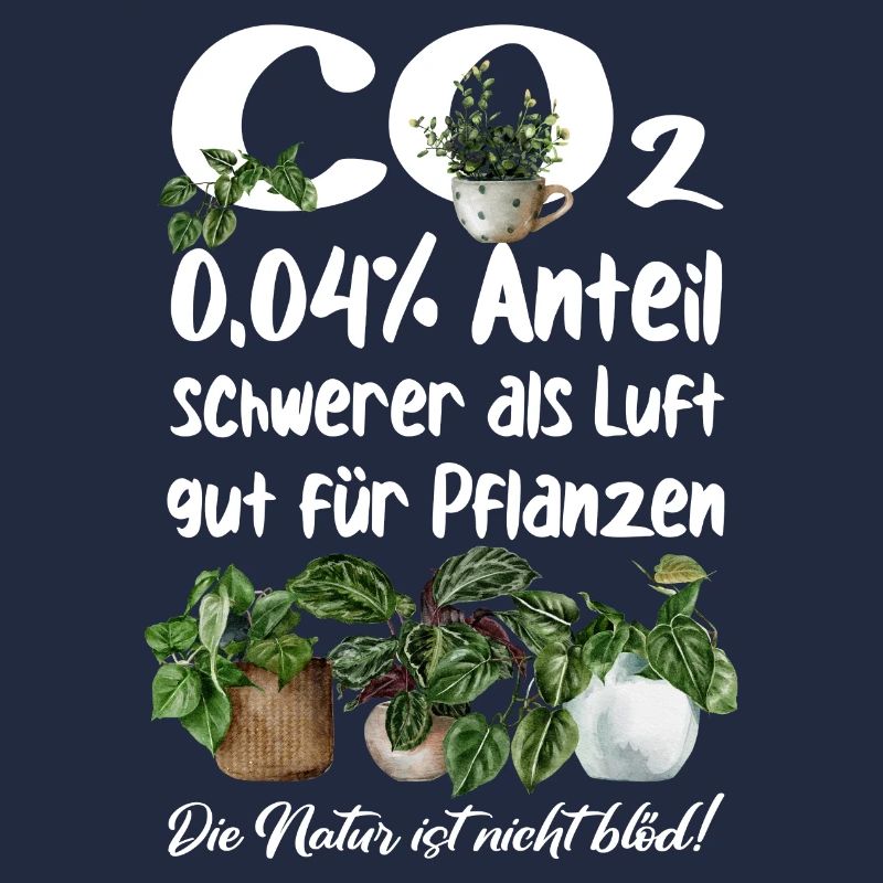 CO2