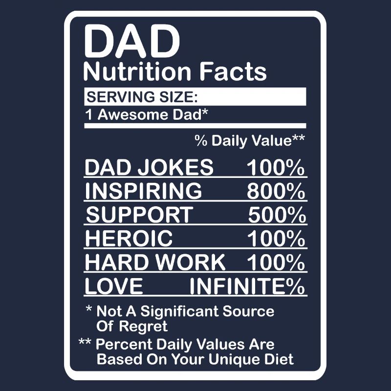 Father Nutritional Values