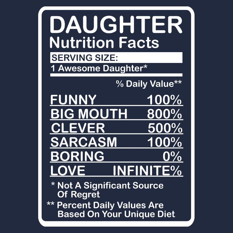 Daughter Nutritional Values
