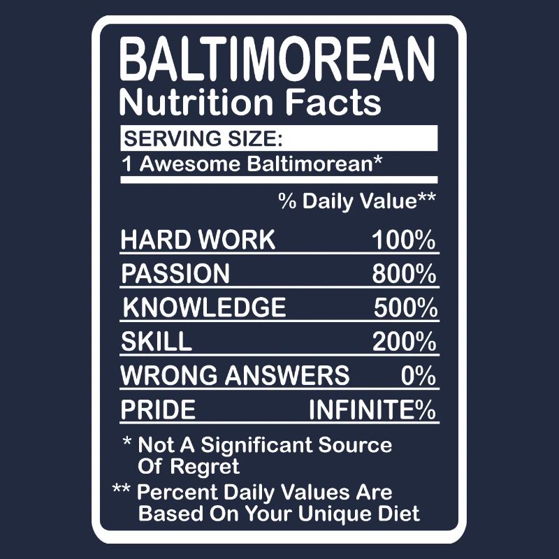 Baltimore