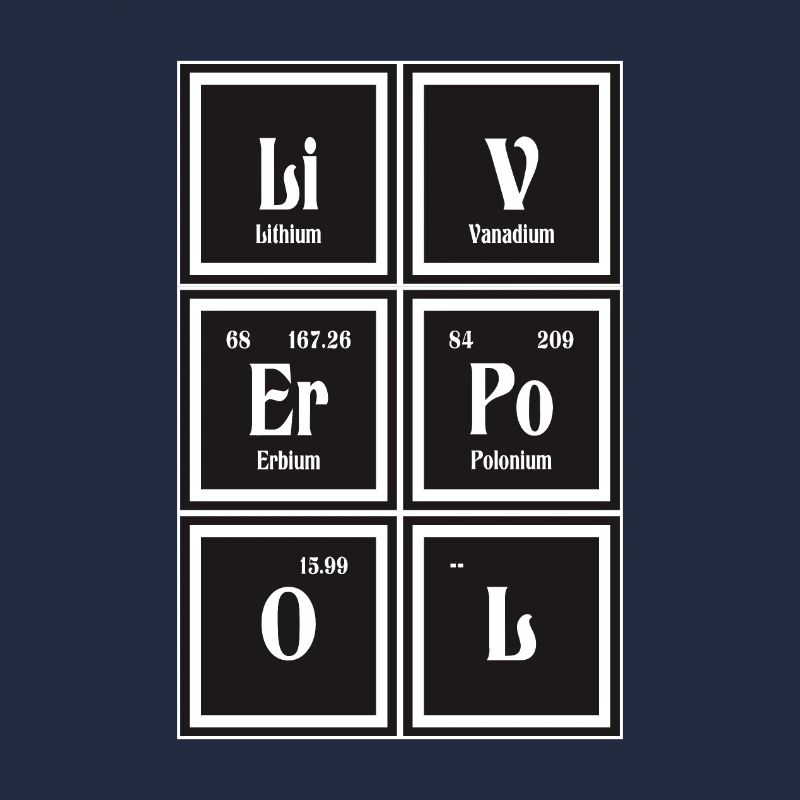Liverpool | Periodensystem der Elemente