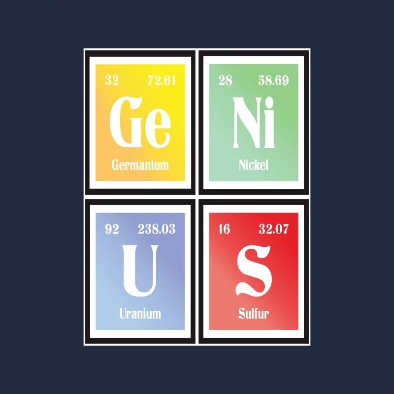 Genius | Periodensystem der Elemente