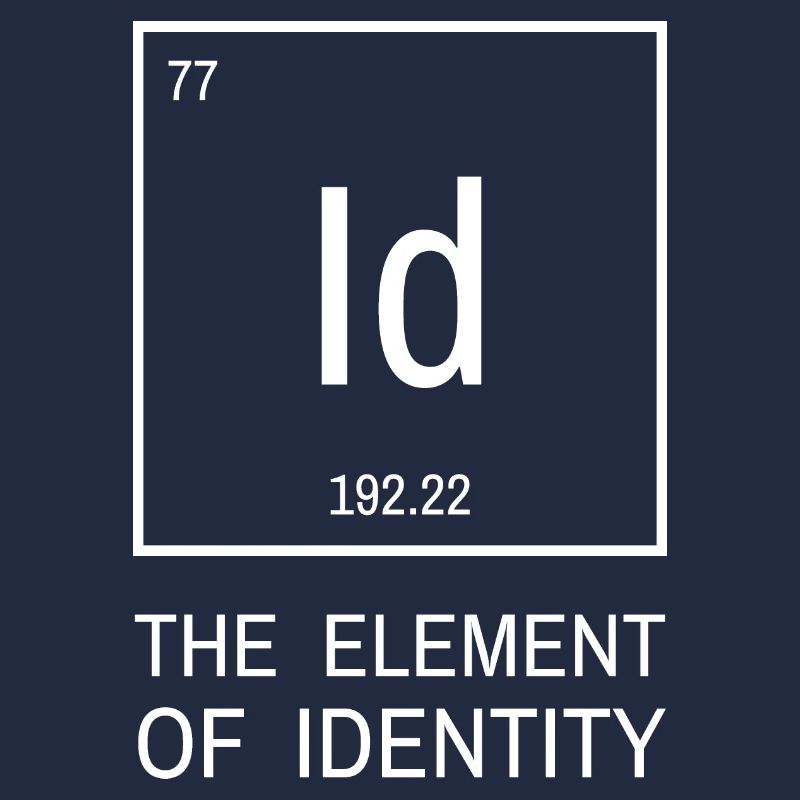 Id : élément de l’identité | Élément identitaire