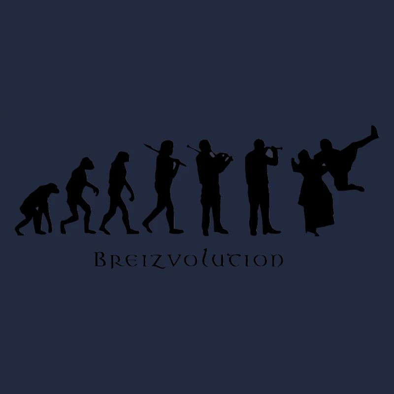 Breizvolution
