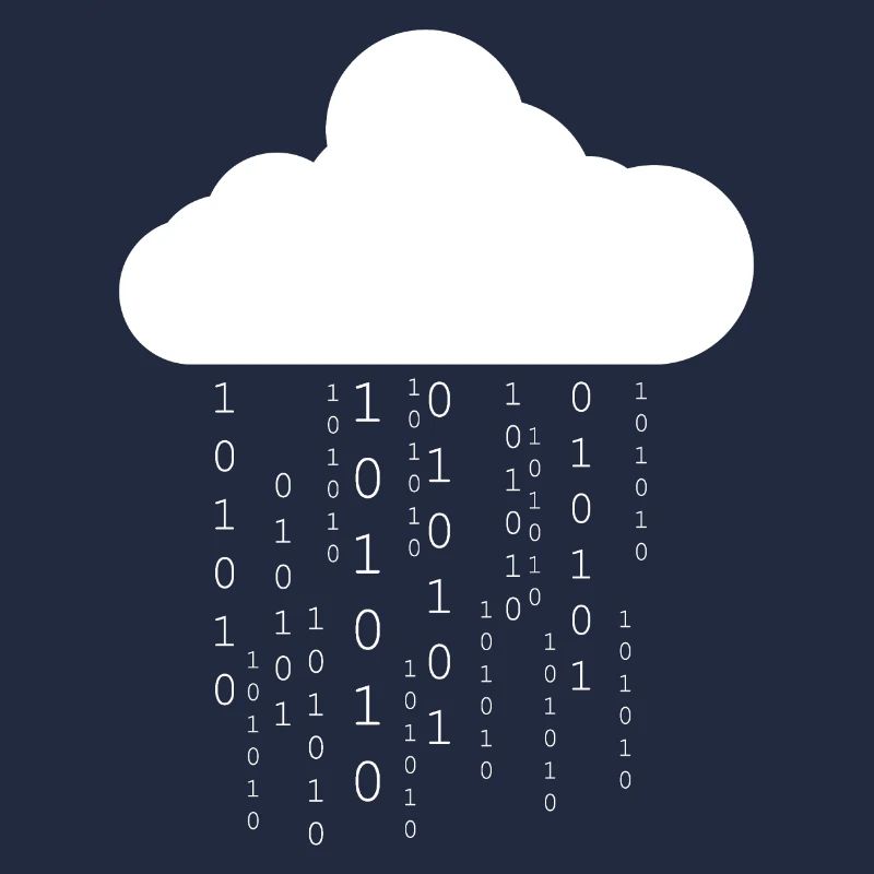 Cloud Speicher Informatiker