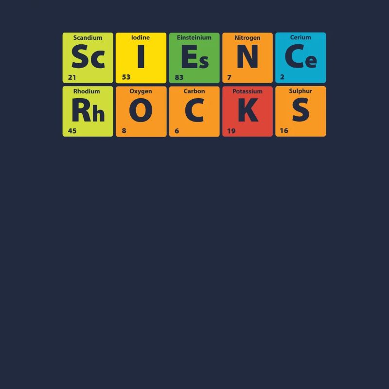 Naturwissenschaft Experimente - Science Rocks