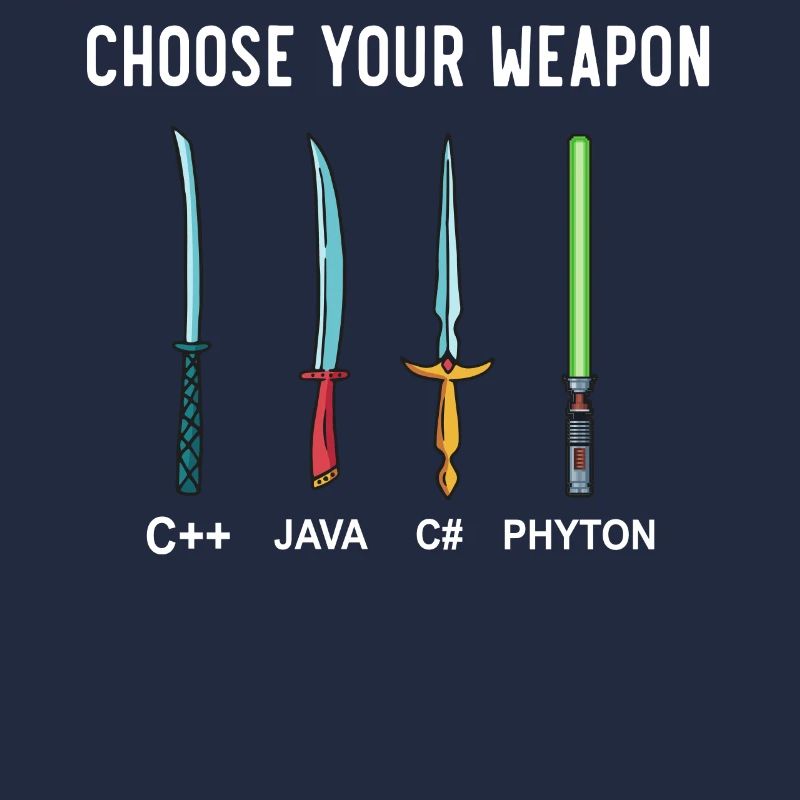 PHYTON PROGRAMMER-Programmiercodierer-Codierung