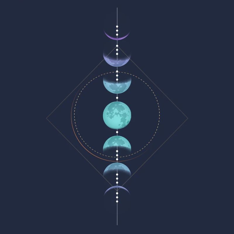 Moon Phase Totem Tarot