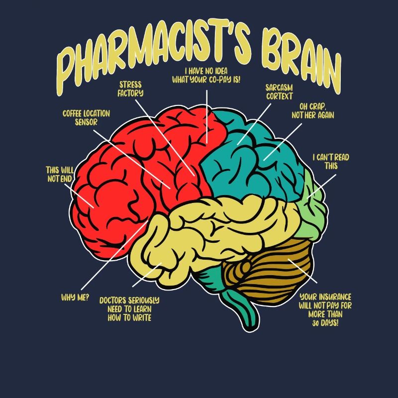 Apotheker Brain Apotheker Techniker