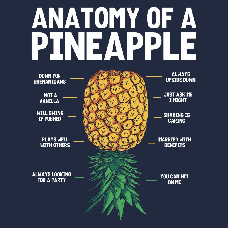 Auf Den Kopf Der Ananasananas Anatomie