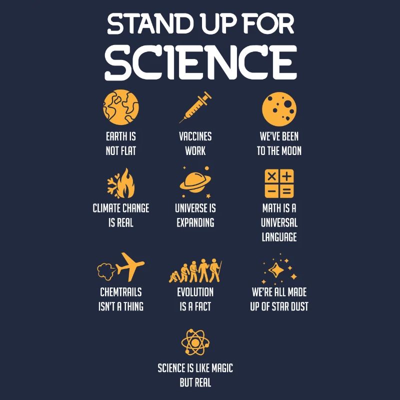 Défendez la science, la science