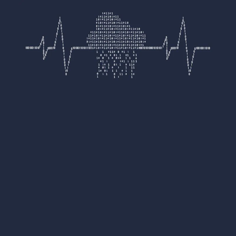 Cloud Engineer, Cloud -Bits, Software developer