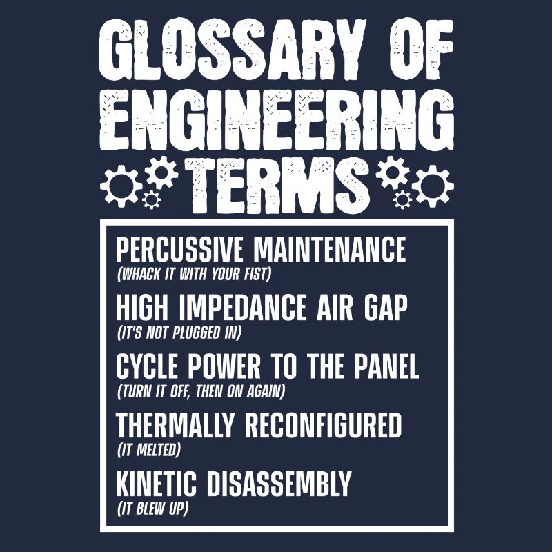 Glossar Der Technischen Begriffe