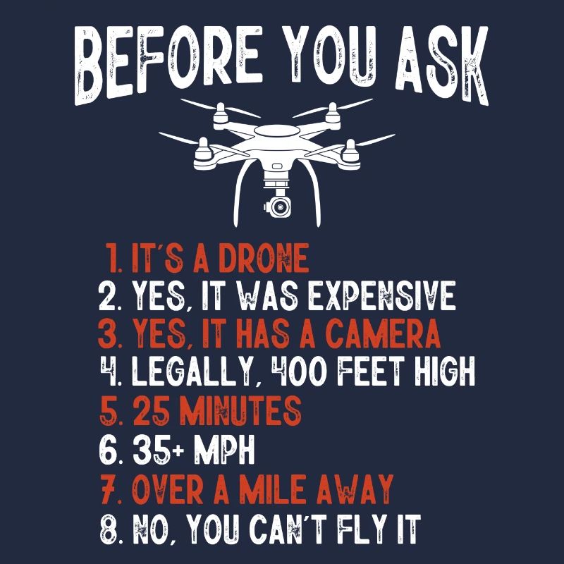 Drone volant, drones aériens, multicoptères, drones