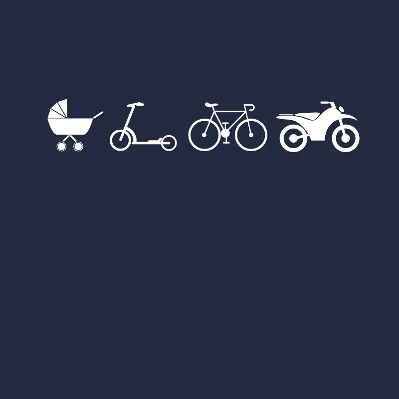 Motorrad Evolution