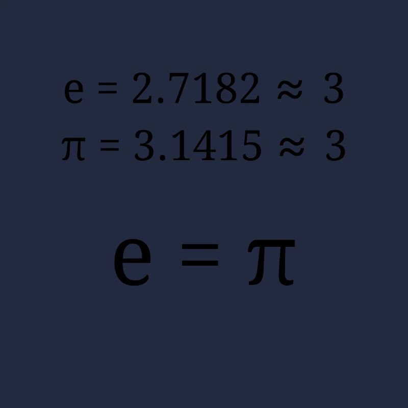 e = π
