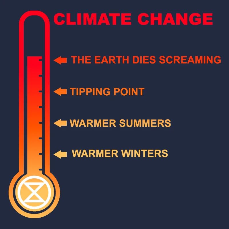CLIMATE CHANGE