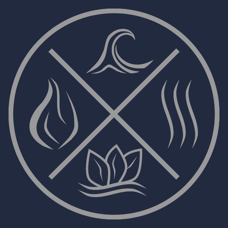 Die 4 Elemente - Feuer, Wasser, Erde, Luft