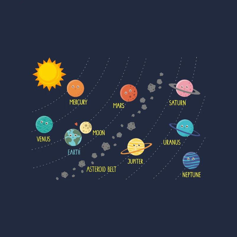 Solar system planets outer space astronomy