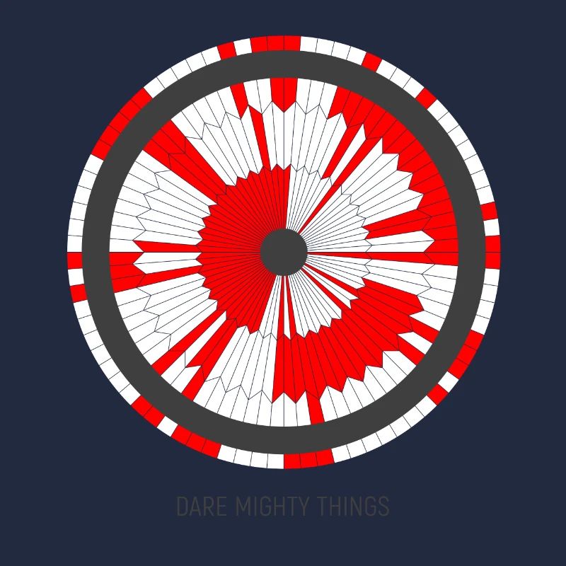 Dare Mighty Things - Weiß/Rot