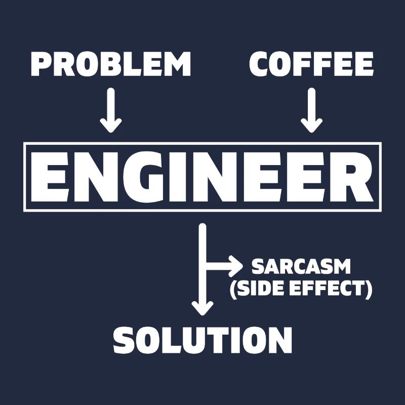 Problem Coffee Engineer Engineer Mechanical Engineering