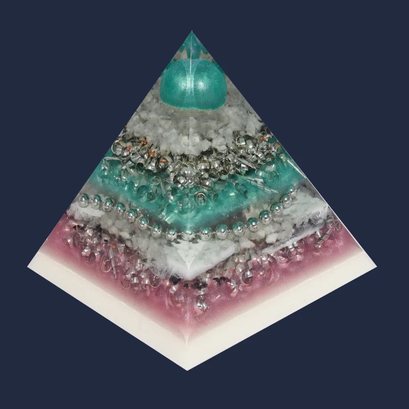 Creativity Pyramid