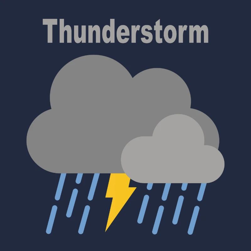 Orage